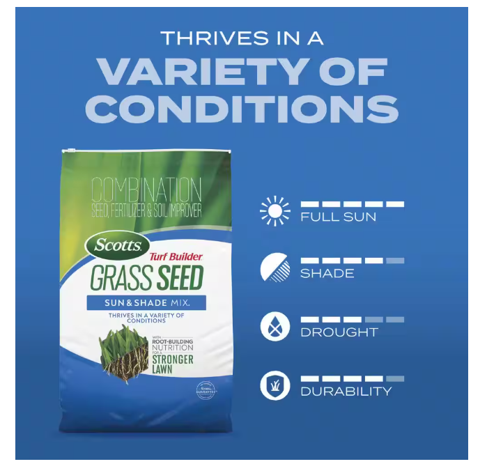 Scotts Turf Builder 2.4 lbs. Grass Seed Sun and Shade Mix with Fertilizer